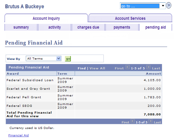 Student Financials Pending Financial Aid 