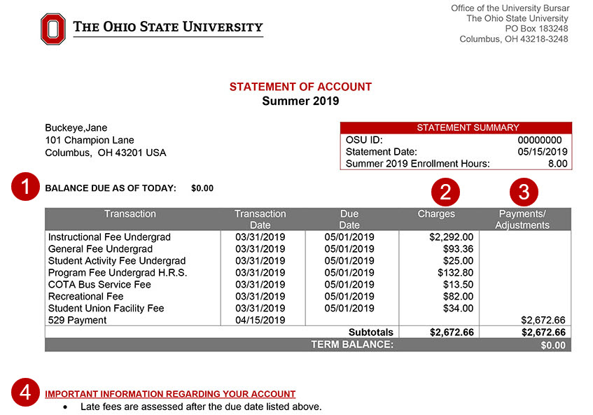 Statement of Account  includes the following columns: Transaction, Transaction Date, Due Date, Charges and Payments/Adjustments. A notes area and statement summary are additional areas.