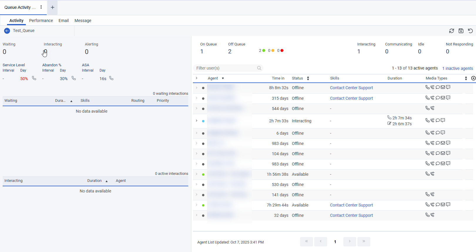 Queue activity view